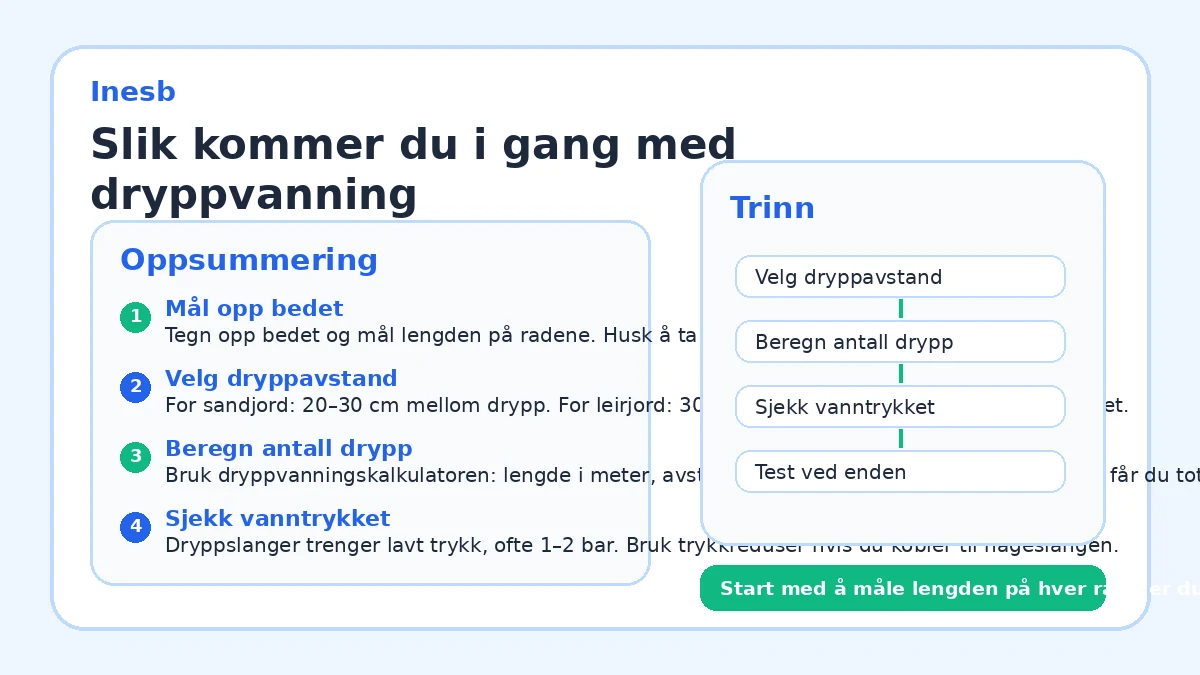 Slik kommer du i gang med dryppvanning