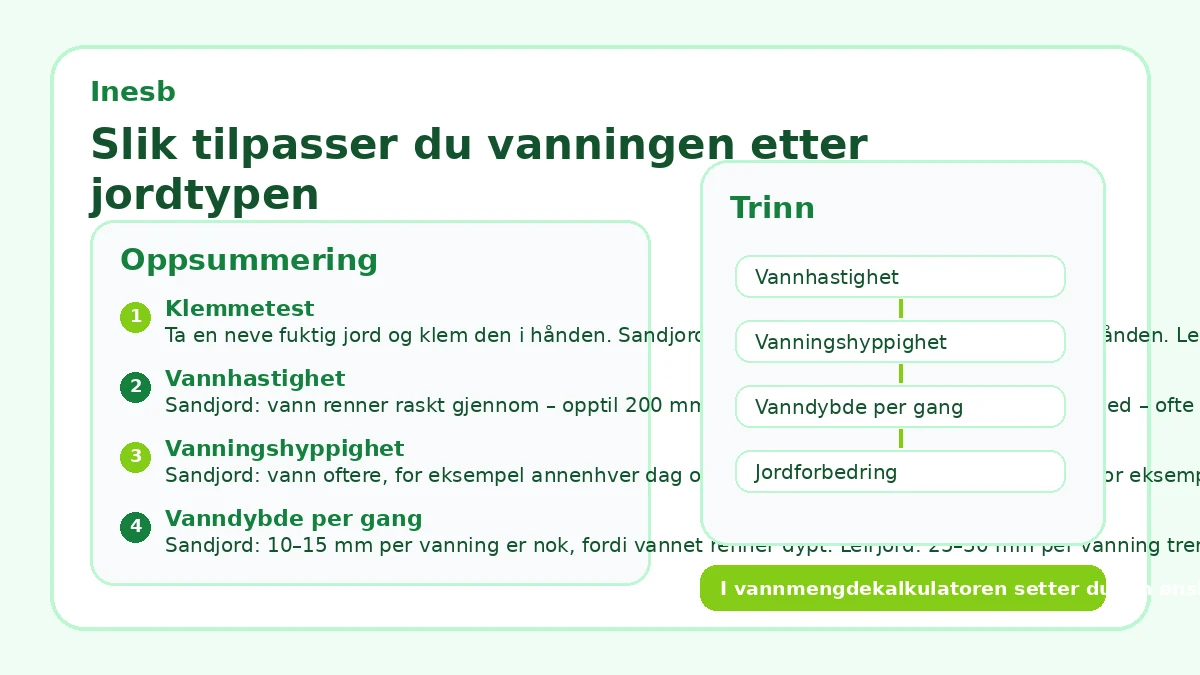 Slik tilpasser du vanningen etter jordtypen