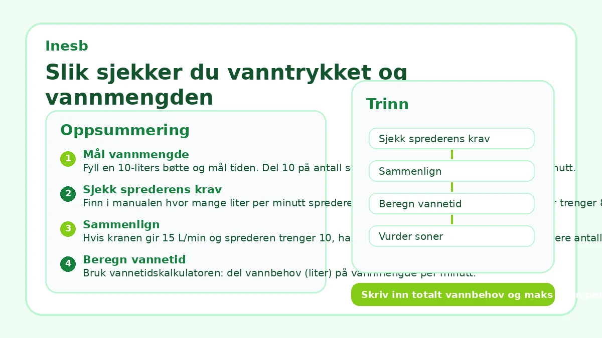 Slik sjekker du vanntrykket og vannmengden