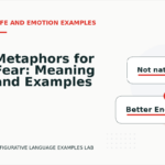 Metaphors for Fear: Meaning and Examples