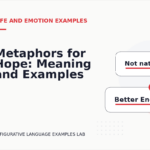 Metaphors for Hope: Meaning and Examples