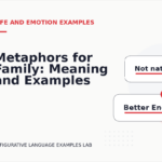 Metaphors for Family: Meaning and Examples