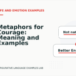 Metaphors for Courage: Meaning and Examples