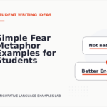 Simple Fear Metaphor Examples for Students