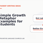 Simple Growth Metaphor Examples for Students