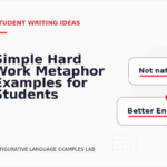 Simple Hard Work Metaphor Examples for Students