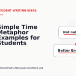 Simple Time Metaphor Examples for Students