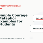 Simple Courage Metaphor Examples for Students
