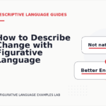 How to Describe Change with Figurative Language