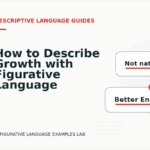 How to Describe Growth with Figurative Language